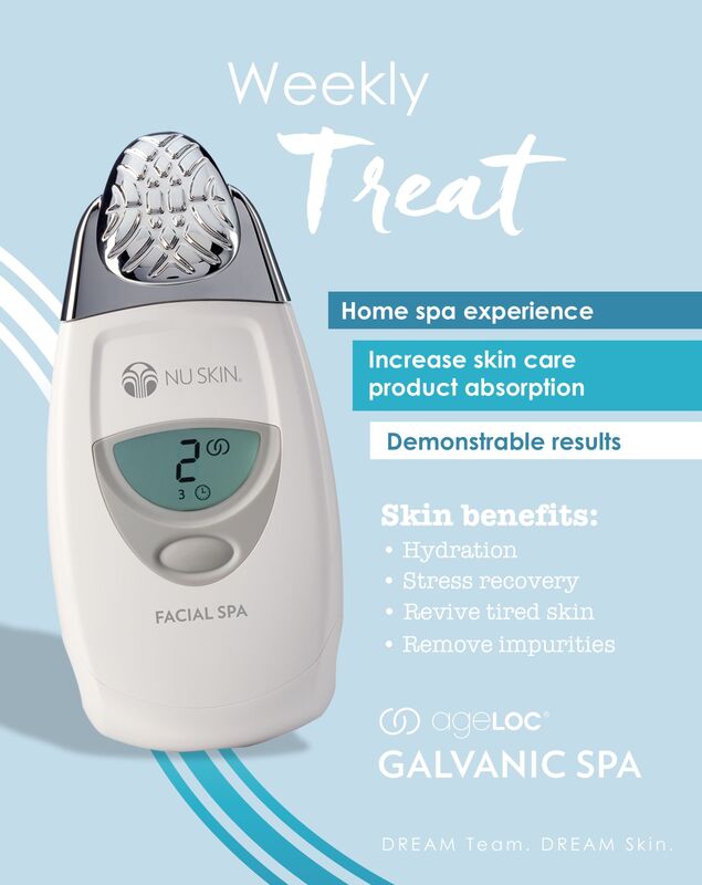 AgeLoc Galvanic Spa Anti-Ageing Device - THE BEAUTIFIED GUIDE