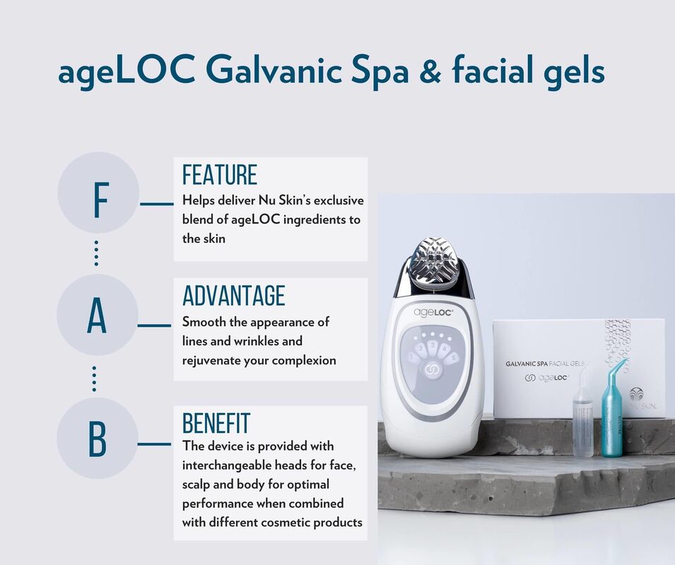 AgeLoc Galvanic Spa Anti-Ageing Device - THE BEAUTIFIED GUIDE